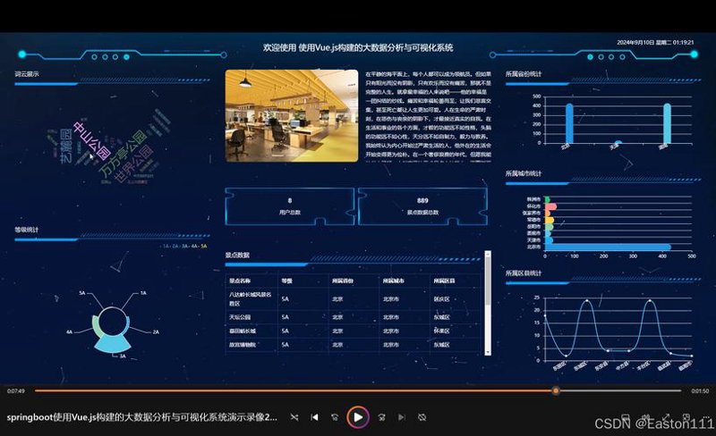 小程序开发：移动互联网的新宠