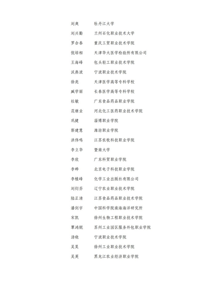 专业委员会_3.jpg 专业委员会_3.jpg